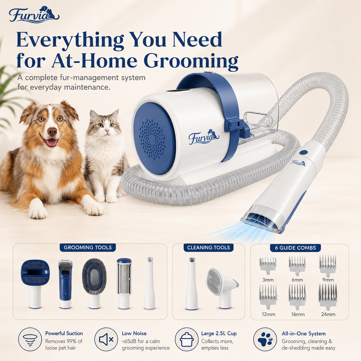 Everything included for Furvia at-home grooming