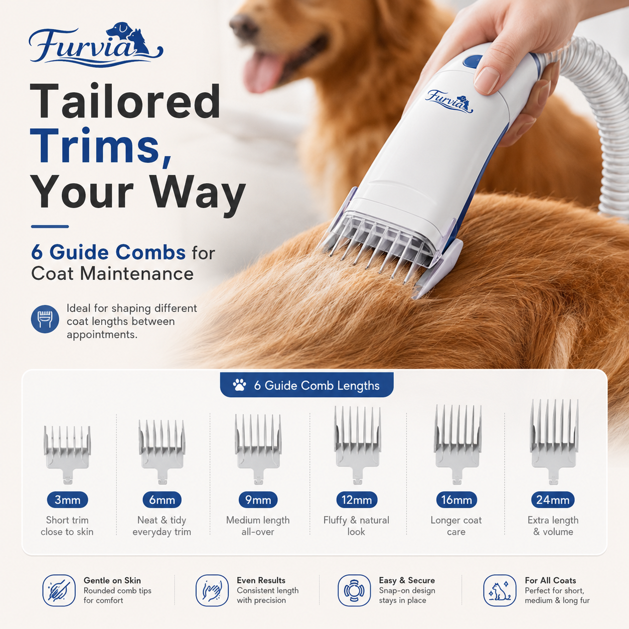 Furvia tailored trims and six guide combs