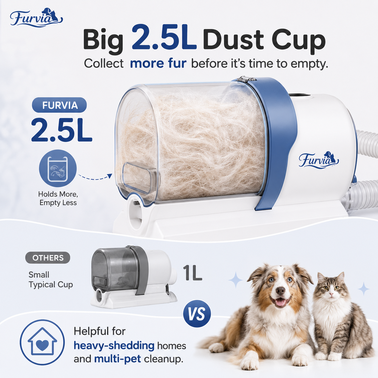 Furvia 2.5 litre dust cup feature